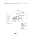 MANAGING AND OPTIMIZING WORKFLOWS AMONG COMPUTER APPLICATIONS diagram and image