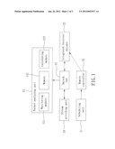 Method and System for Measuring an Internet Protocol Television Channel     Zapping Delay diagram and image