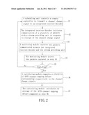 Method and System for Measuring an Internet Protocol Television Channel     Zapping Delay diagram and image