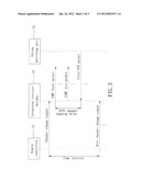 Method and System for Measuring an Internet Protocol Television Channel     Zapping Delay diagram and image