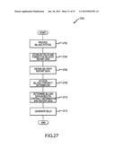 TARGETED IMPRESSION MODEL FOR BROADCAST NETWORK ASSET DELIVERY diagram and image