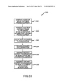 TARGETED IMPRESSION MODEL FOR BROADCAST NETWORK ASSET DELIVERY diagram and image