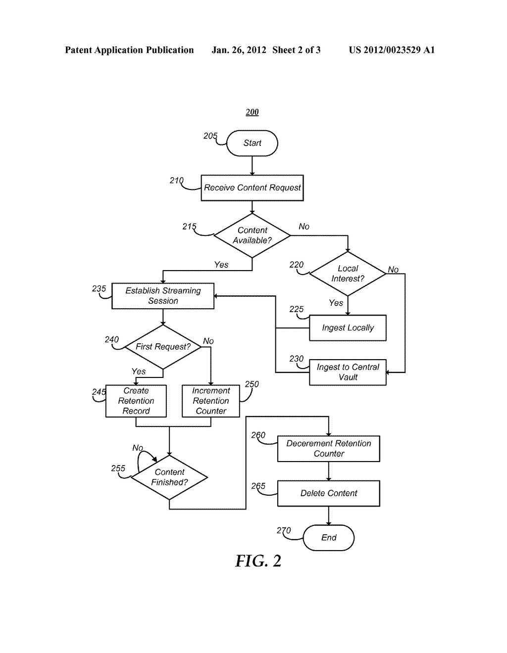 VIRTUAL CONTENT STORE IN INTERACTIVE SERVICES ARCHITECTURE - diagram, schematic, and image 03