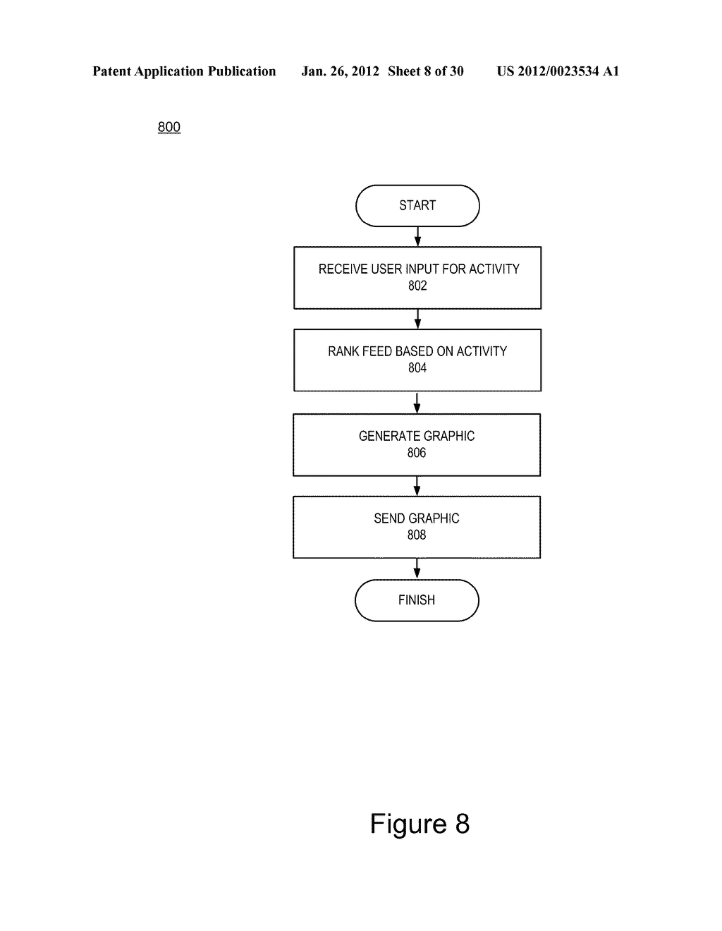 ORGANIZING SOCIAL ACTIVITY INFORMATION ON A SITE - diagram, schematic, and image 09