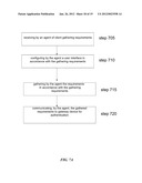 SYSTEMS AND METHODS FOR AN EXTENSIBLE AUTHENTICATION FRAMEWORK diagram and image