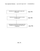 SYSTEMS AND METHODS FOR AN EXTENSIBLE AUTHENTICATION FRAMEWORK diagram and image