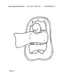 Infant Swaddling System and Method diagram and image