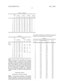 METHOD OF MANUFACTURING SECONDARY BATTERY diagram and image