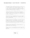 METHOD FOR MANUFACTURING MULTILAYER PRINTED CIRCUIT BOARD diagram and image