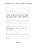 METHOD FOR MANUFACTURING MULTILAYER PRINTED CIRCUIT BOARD diagram and image