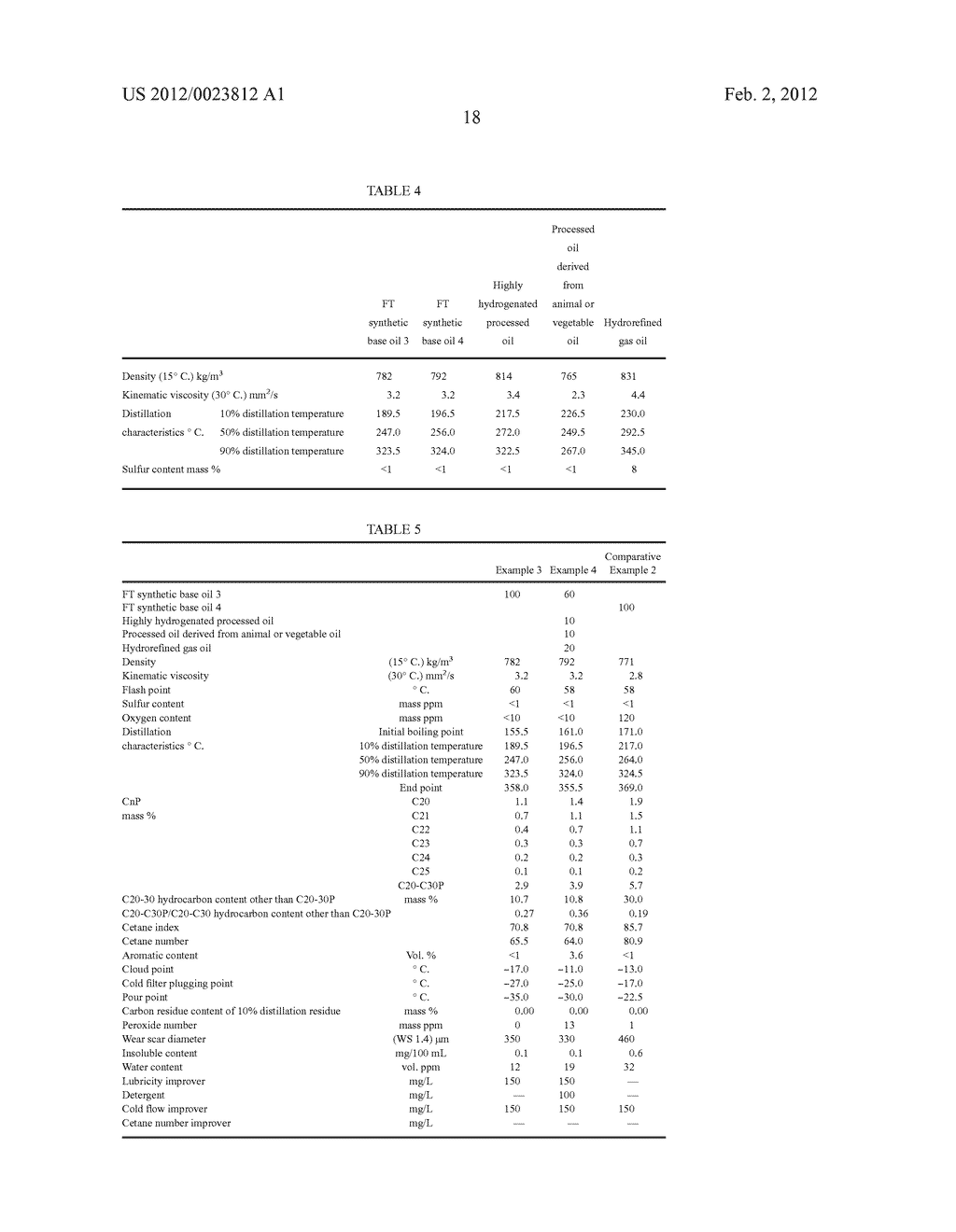 METHOD FOR PRODUCING GAS OIL COMPOSITION - diagram, schematic, and image 20