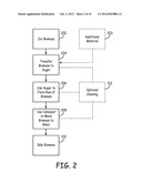 BIOMASS HANDLING AND PROCESSING diagram and image