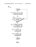 SYSTEM AND APPARATUS FOR ENHANCING EXHAUST AFTERTREATMENT STARTUP     EMISSIONS CONTROL diagram and image