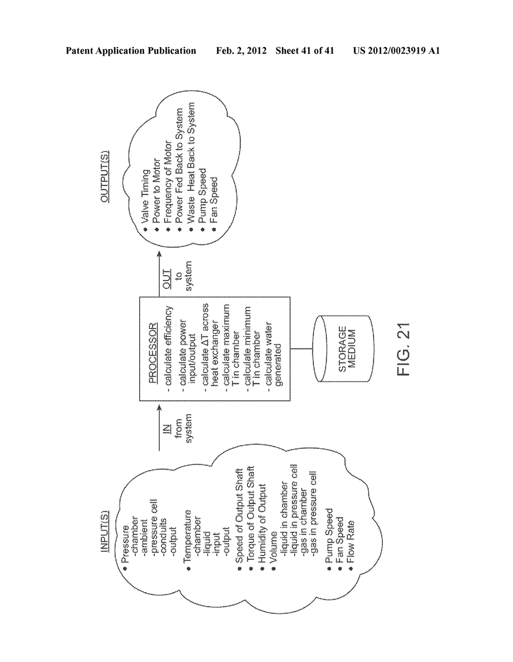 COMPRESSED AIR ENERGY STORAGE SYSTEM UTILIZING TWO-PHASE FLOW TO     FACILITATE HEAT EXCHANGE - diagram, schematic, and image 42