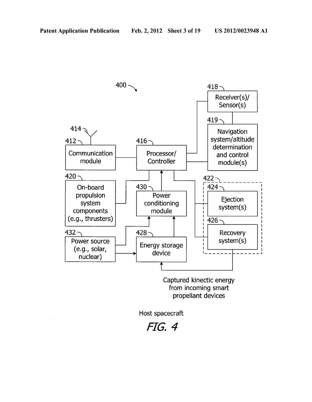 Propulsion Systems and Methods Utilizing Smart Propellant - diagram, schematic, and image 04