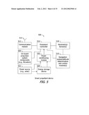 Propulsion Systems and Methods Utilizing Smart Propellant diagram and image