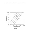 Propulsion Systems and Methods Utilizing Smart Propellant diagram and image