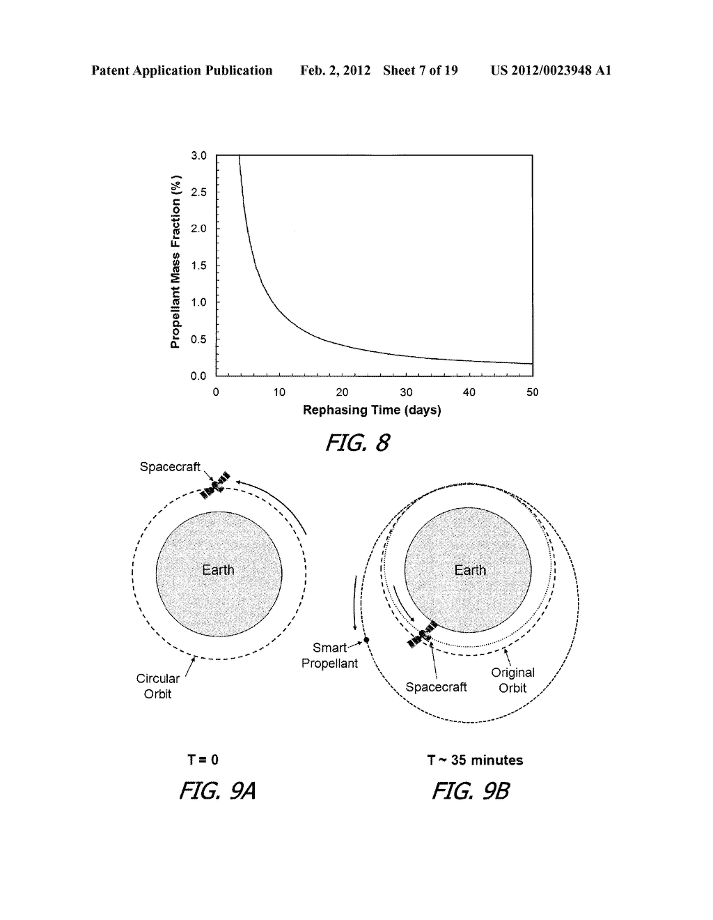 Propulsion Systems and Methods Utilizing Smart Propellant - diagram, schematic, and image 08