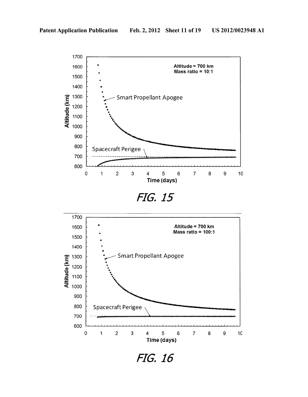 Propulsion Systems and Methods Utilizing Smart Propellant - diagram, schematic, and image 12