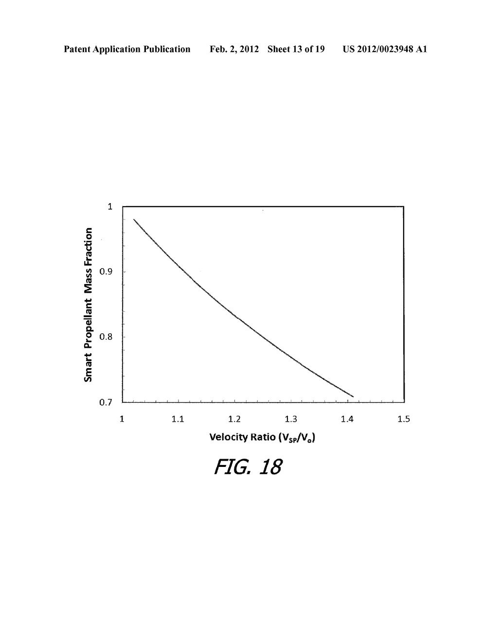 Propulsion Systems and Methods Utilizing Smart Propellant - diagram, schematic, and image 14