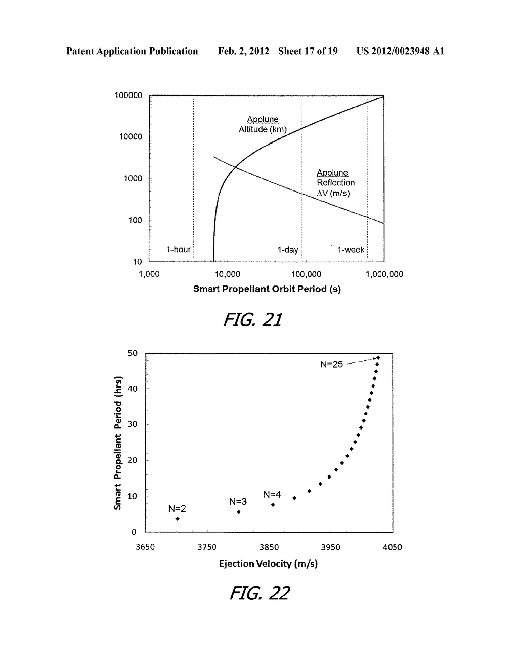 Propulsion Systems and Methods Utilizing Smart Propellant - diagram, schematic, and image 18