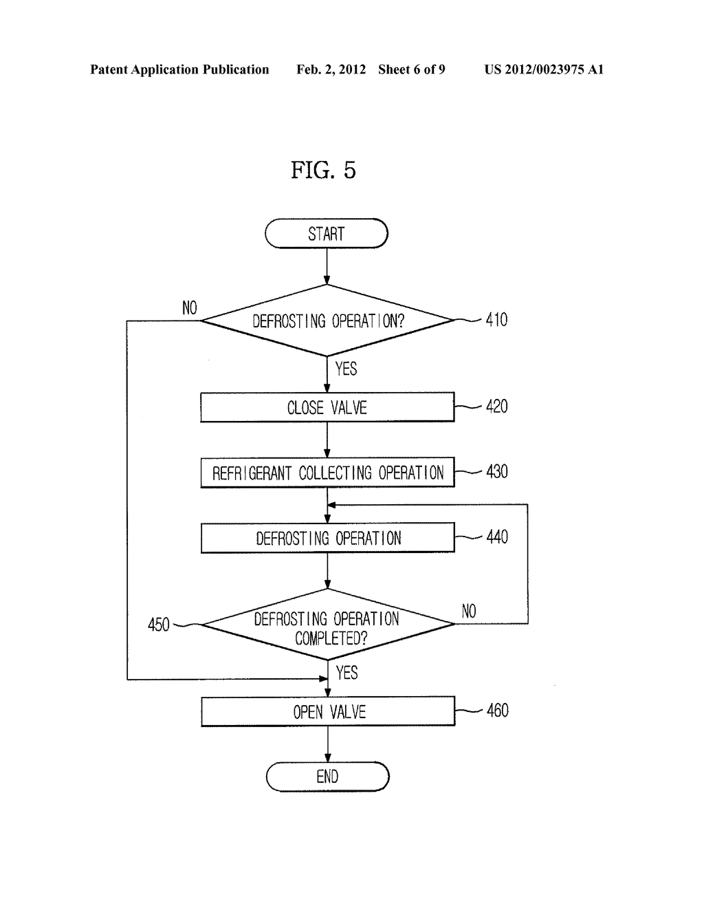 REFRIGERATOR AND CONTROL METHOD THEREOF - diagram, schematic, and image 07