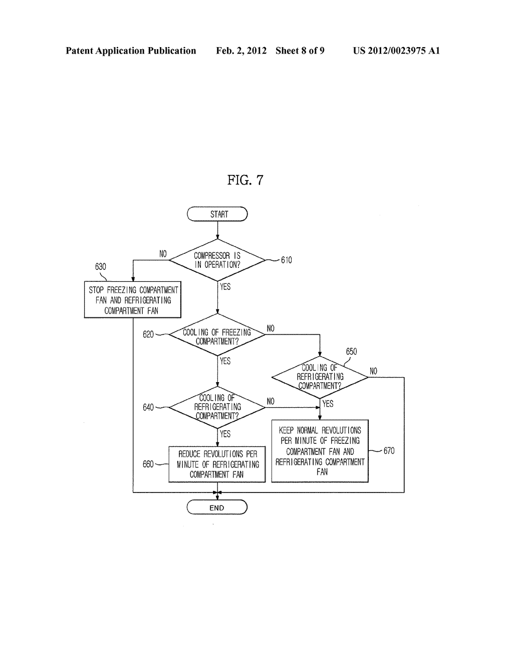 REFRIGERATOR AND CONTROL METHOD THEREOF - diagram, schematic, and image 09