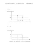 AIR CONDITIONER diagram and image