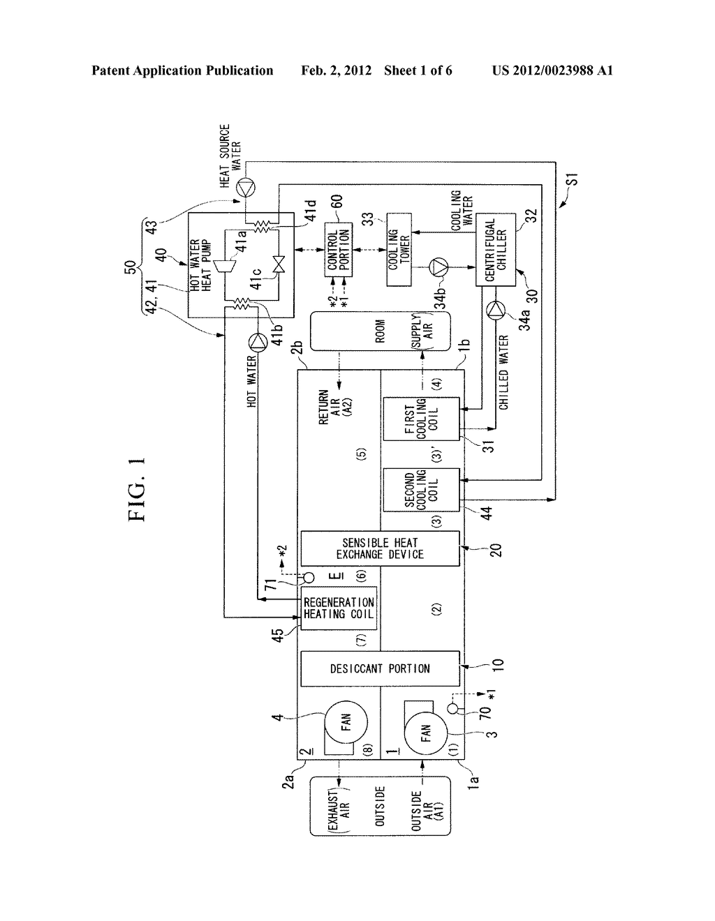 DESICCANT AIR-CONDITIONING SYSTEM - diagram, schematic, and image 02