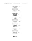  METHOD OF INCREMENTALLY FORMING A WORKPIECE diagram and image