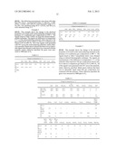 METHOD OF SENSING AND MEASURING THE CONCENTRATIONS OF HIGH TEMPERATURE     COMBUSTION GASES diagram and image