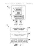 SYSTEM AND METHOD FOR DETECTING ICE ON A WIND TURBINE ROTOR BLADE diagram and image