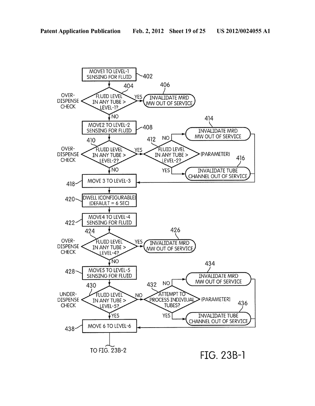 Method, System and Apparatus for Incorporating Capacitive Proximity     Sensing in an Automated Fluid Transfer Procedure - diagram, schematic, and image 20