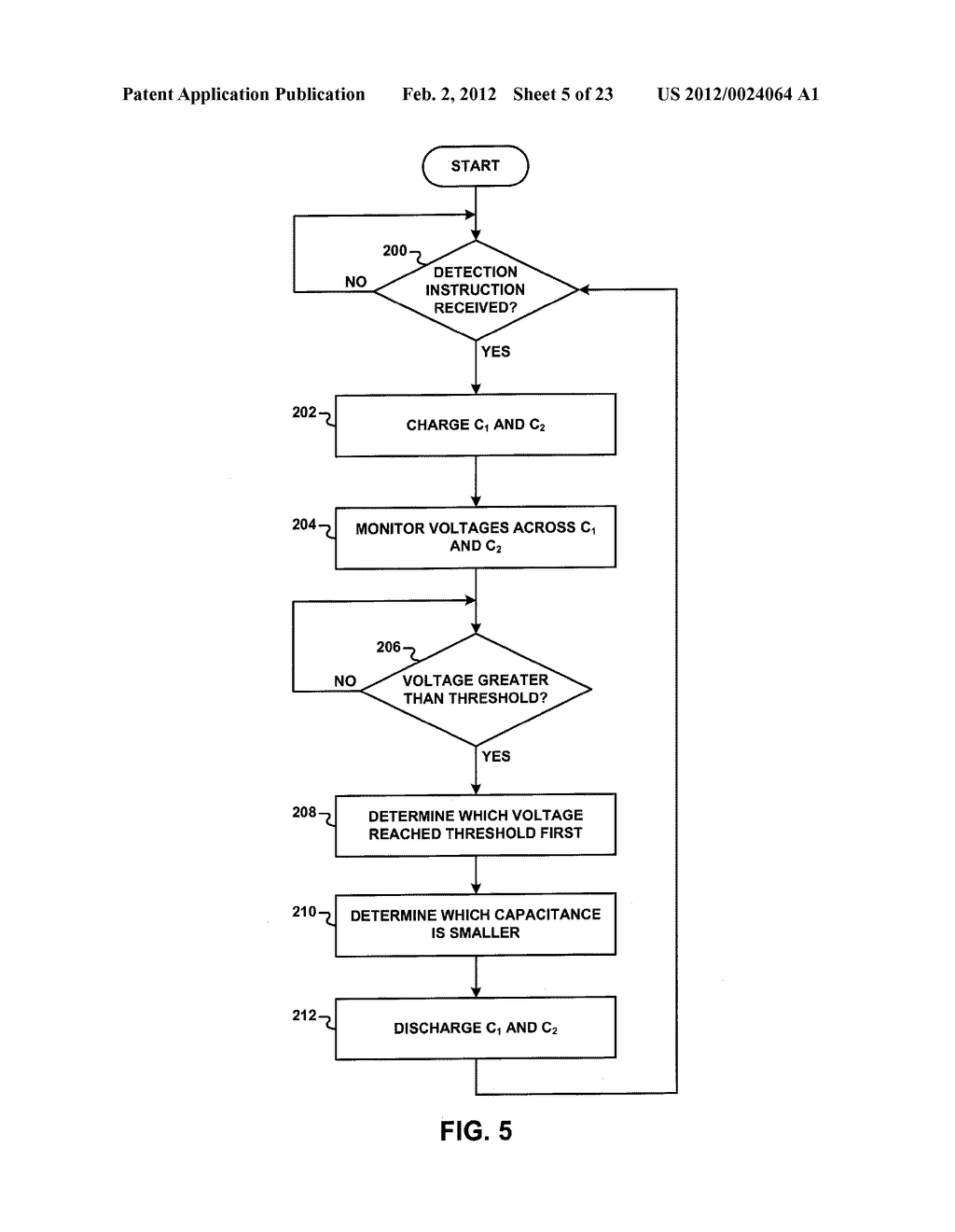 TECHNIQUES FOR APPROXIMATING A DIFFERENCE BETWEEN TWO CAPACITANCES - diagram, schematic, and image 06