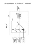 TEMPO DETECTION DEVICE, TEMPO DETECTION METHOD AND PROGRAM diagram and image