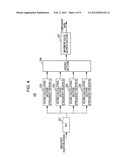 TEMPO DETECTION DEVICE, TEMPO DETECTION METHOD AND PROGRAM diagram and image