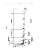 TEMPO DETECTION DEVICE, TEMPO DETECTION METHOD AND PROGRAM diagram and image