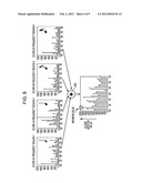 TEMPO DETECTION DEVICE, TEMPO DETECTION METHOD AND PROGRAM diagram and image