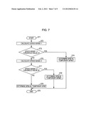 TEMPO DETECTION DEVICE, TEMPO DETECTION METHOD AND PROGRAM diagram and image