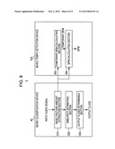 TEMPO DETECTION DEVICE, TEMPO DETECTION METHOD AND PROGRAM diagram and image