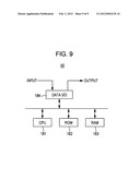 TEMPO DETECTION DEVICE, TEMPO DETECTION METHOD AND PROGRAM diagram and image