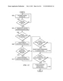 Weapon Station and Associated Method diagram and image