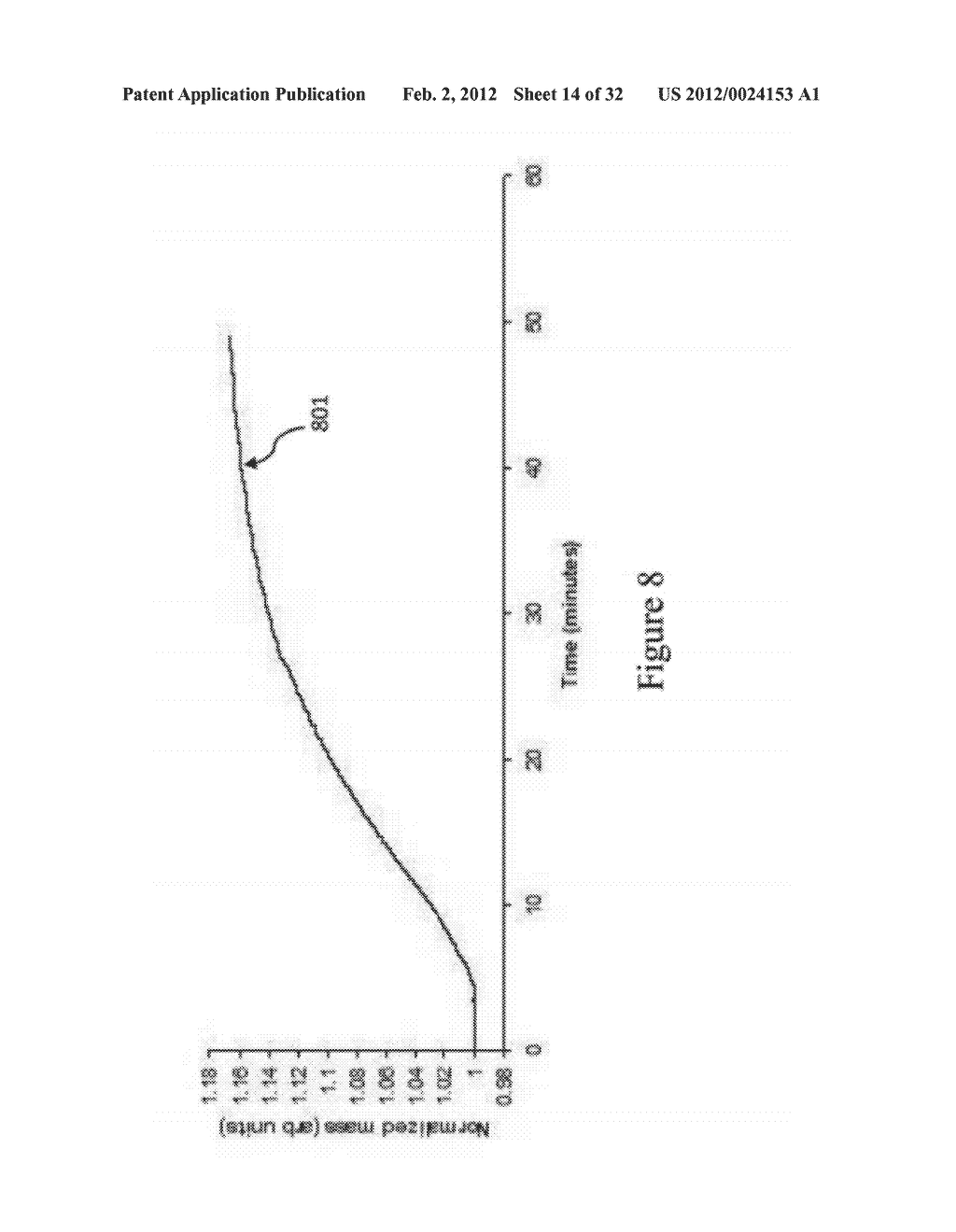 ALIPHATIC AMINE BASED NANOCARBONS FOR THE ABSORPTION OF CARBON DIOXIDE - diagram, schematic, and image 15