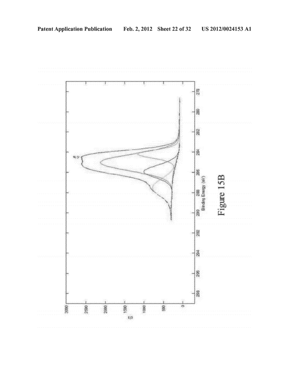 ALIPHATIC AMINE BASED NANOCARBONS FOR THE ABSORPTION OF CARBON DIOXIDE - diagram, schematic, and image 23