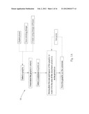 Method of Printing Fabric-Inspired Designs On Absorbent Articles diagram and image