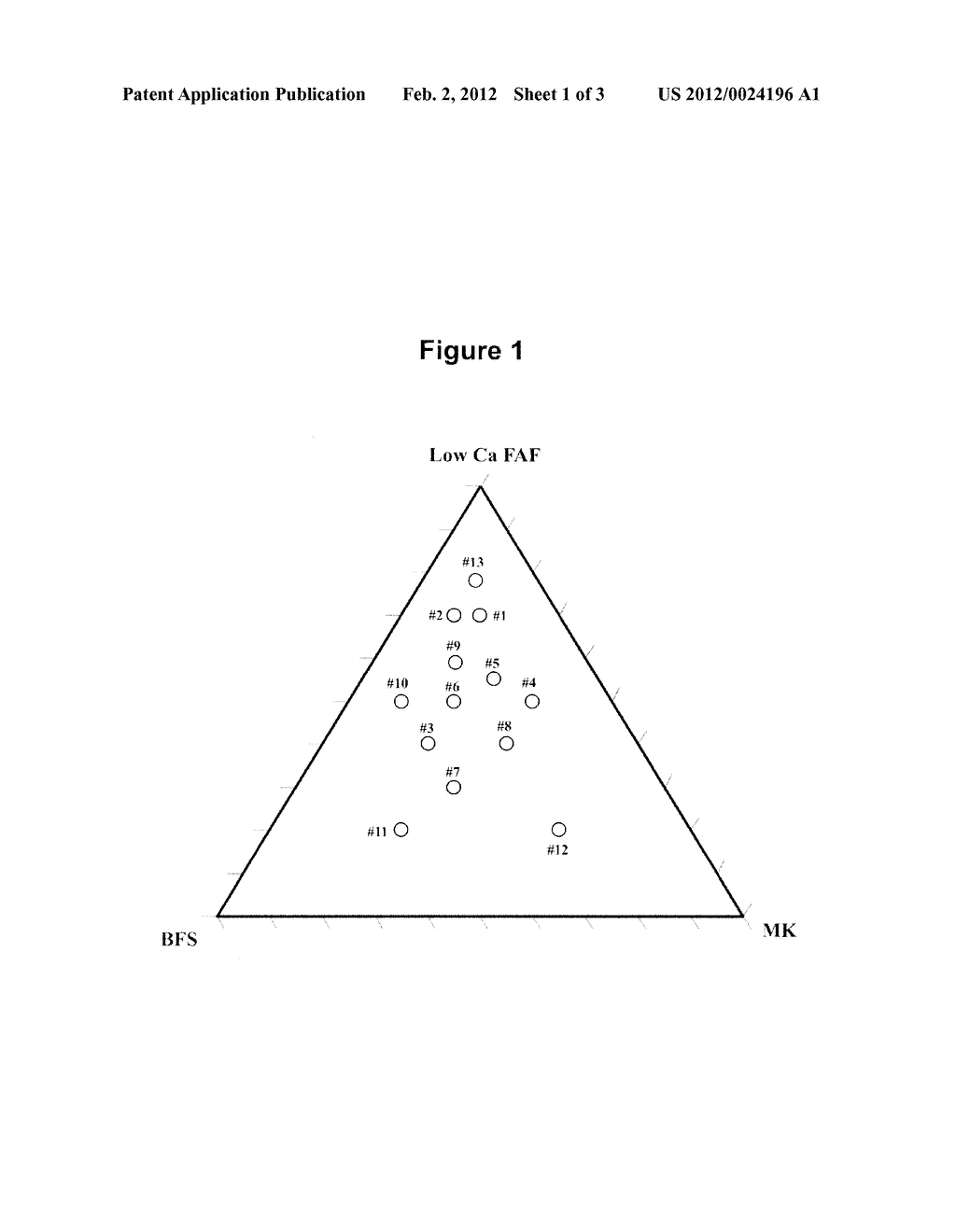 TAILORED GEOPOLYMER COMPOSITE BINDERS FOR CEMENT AND CONCRETE APPLICATIONS - diagram, schematic, and image 02