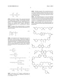 RESIN COMPOSITION FOR LASER ENGRAVING, RELIEF PRINTING PLATE PRECURSOR FOR     LASER ENGRAVING AND PROCESS FOR PRODUCING THE SAME, AND RELIEF PRINTING     PLATE AND PROCESS FOR MAKING THE SAME diagram and image