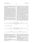 RESIN COMPOSITION FOR LASER ENGRAVING, RELIEF PRINTING PLATE PRECURSOR FOR     LASER ENGRAVING AND PROCESS FOR PRODUCING THE SAME, AND RELIEF PRINTING     PLATE AND PROCESS FOR MAKING THE SAME diagram and image