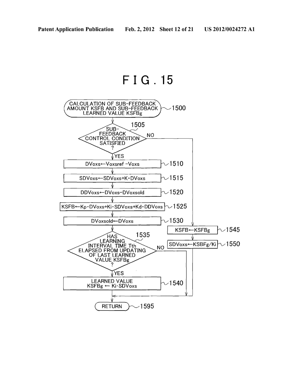 FUEL INJECTION AMOUNT CONTROL SYSTEM AND FUEL INJECTION AMOUNT CONTROL     DEVICE FOR MULTI-CYLINDER INTERNAL COMBUSTION ENGINE - diagram, schematic, and image 13