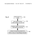 Detection systems for power equipment diagram and image